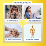 Pro Biomie® Urobiotic – 1