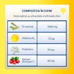 Pro Biomie® Urobiotic – 1