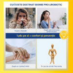 Pro Biomie® Urobiotic – 2