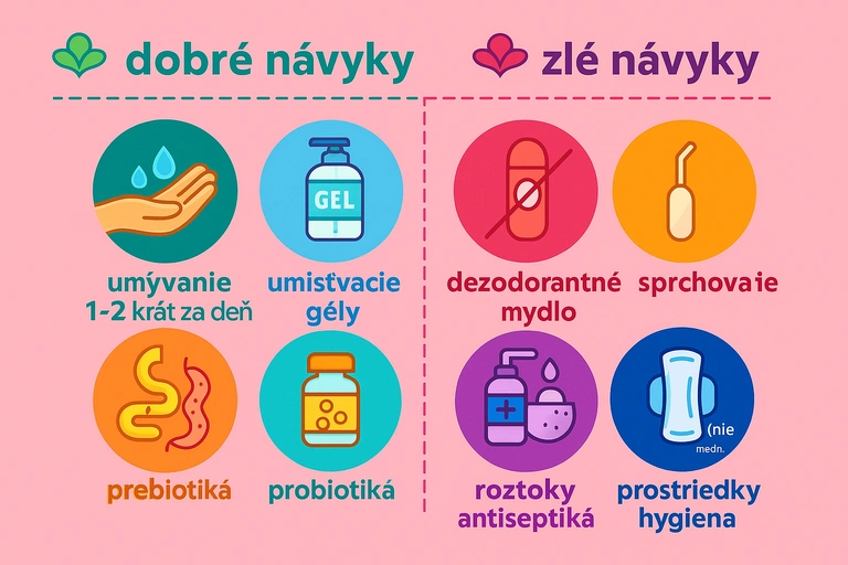 Obiceiuri bune și rele pentru îngrijirea microbiomului vaginal
